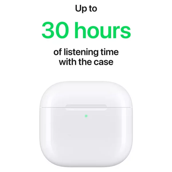 Win A Set Of Apple Airpods With ANC